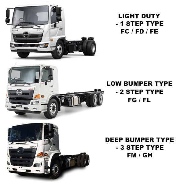 HINO RANGER 500 2015-